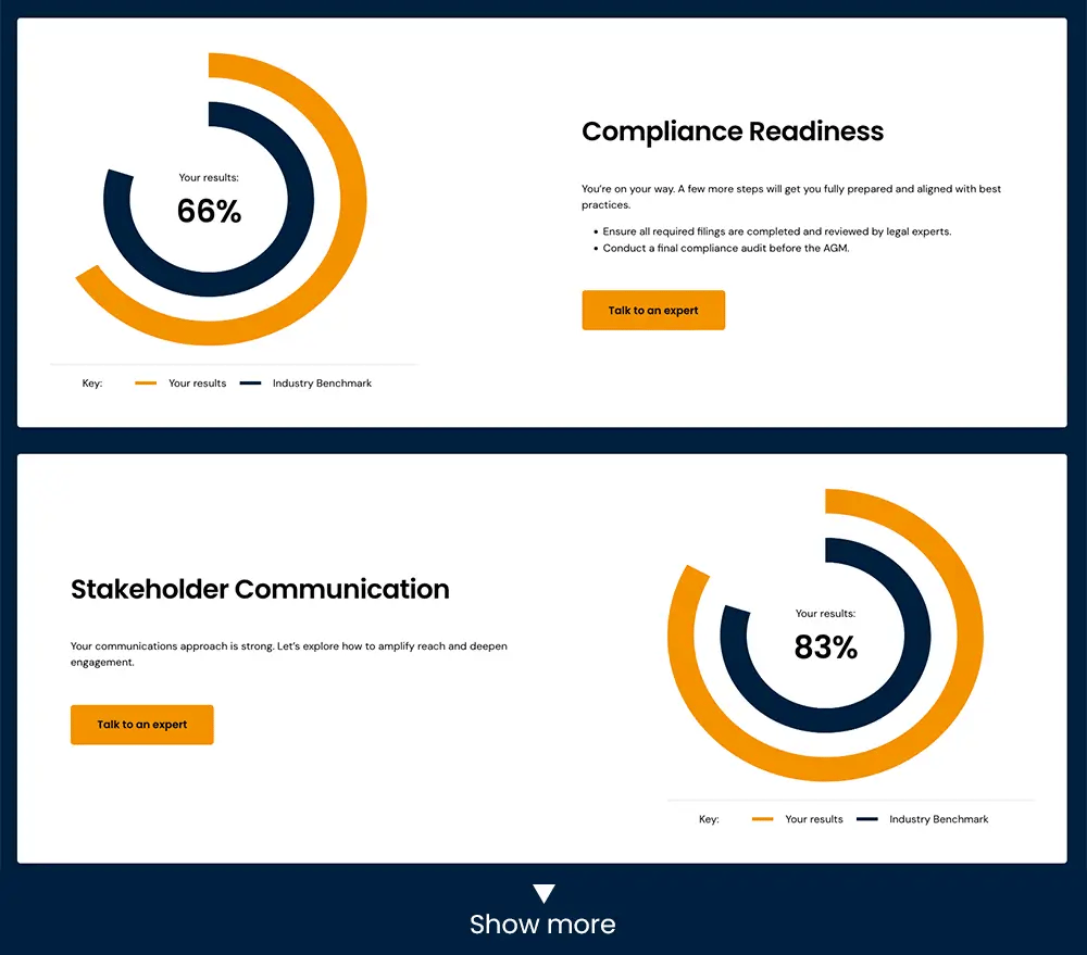 lumi-global-agm-readiness-asessment-results-preview3
